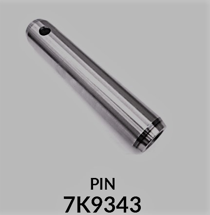 PIN