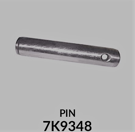 PIN