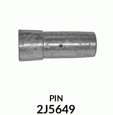 PIN