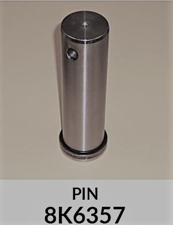 PIN