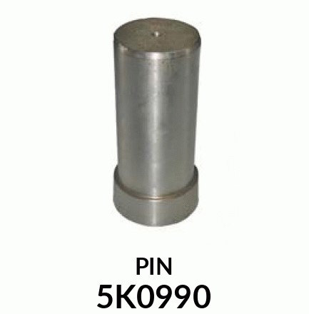 PIN