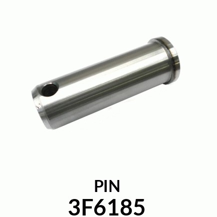 PIN