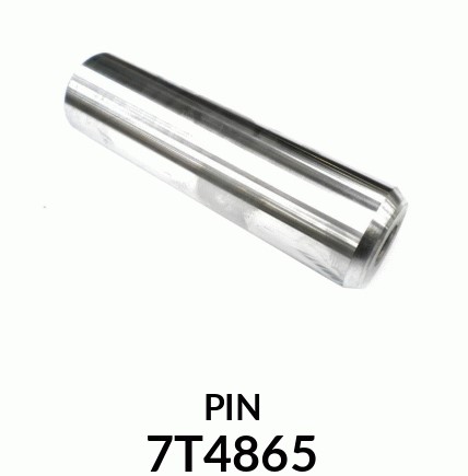 PIN