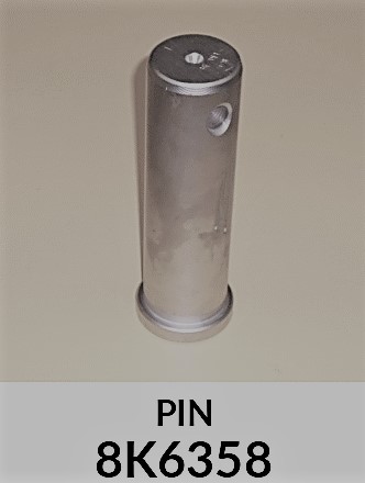 PIN